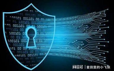 計算機(jī)系統(tǒng)集成資質(zhì)證書 哪些企業(yè)需要申請？